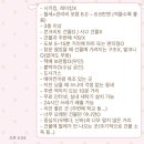 [25년 3분기] 어린이아뜰리에 B | [오사카 워홀] 극P의 집 구하기(Feat.임상현부동산)