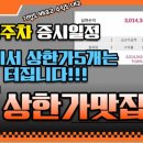 9월2주차 증시일정(9월7일-9월11일)The stock market for the second of September in 2026 이미지