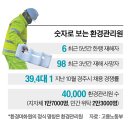 꼬챙이
