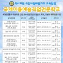 국제미용예술직업전문학교