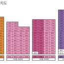 코아루푸르나임 이미지