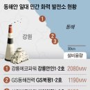 (주)동해SK텔래콤 | [AI] SK텔레콤, GS _ 국내 AI 데이터센터 구축 프로젝트 사업 확대로 기업 재평가의 시작