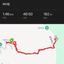 감악산정상화장실 | 원주 감악산 왕복 30분 백련사 코스 리얼 후기