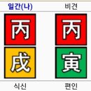 태양여행사주