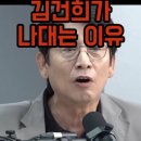 유시민이 생각하는 "김건희가 나대는 이유" 이미지