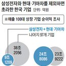 폭탄 돌리기 이미지