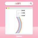 우리탑약국 이미지