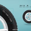 알아두면 쓸모 있는 자동차 타이어 규격 확인하는 방법! 이미지