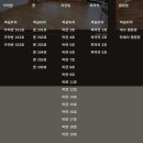원주힐링파크 | 원주 문막힐링레저파크 퀸204호 9인 이용 후기