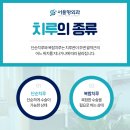 치루개 이미지