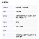 더뉴스테이 의정부 이미지
