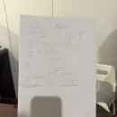 조아짐 휘트니스 | 부산 동래헬스 조아짐 방문,