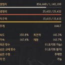 준마차 이미지