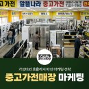 중고가전매장마케팅, 사장님이 모르는 사이 놓치고 있는 고객들