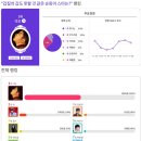 갑도니 이미지