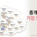 다음부동산중개사무소 이미지