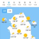 오늘의 날씨(9월 23일 금요일)입영 5일차 이미지