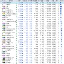 (주)토마토헬스케어 이미지