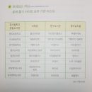 이챕터스어학원