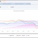 동두천-021 이미지