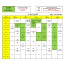 1:1수학코치학원