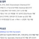 [경기] (10월 11일 마감) 그린케미칼(주) - 케미칼연구팀 Specialty Chemical 합성 R&amp;D 경력직 채용 이미지