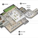 센트럴 자이 이미지