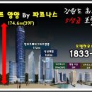 파르나스호텔주 이미지