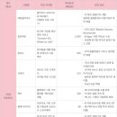 엠에이글로벌 이미지