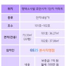 지에스25 평택휴먼시아 이미지