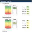 오성바이오텍 이미지