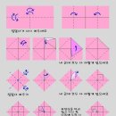 복돈 이미지