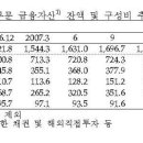 경토 이미지