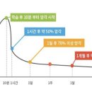 에이펙스학원 이미지