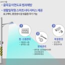 IOT공공서비스센터 이미지