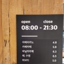 농소약국 이미지