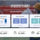 한국건설안전컨설턴트