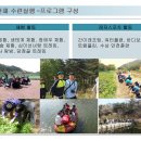 만해마을 청소년수련원 이미지