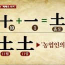 데이눈
