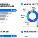 수영구청 이미지