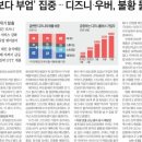 은행PC방 이미지