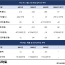 (주)지디에스 이미지