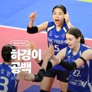 하경기업 이미지