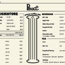 피스커피(Peace Coffee) 이미지