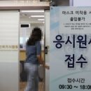 국시거부는 내가 했지만, 구제는 정부가 해라?' 대전협 '생떼' 입장발표 이미지