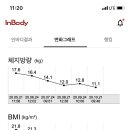 슬기로운 운동생활 이미지