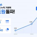 아임엠 이미지