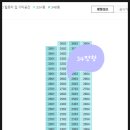 센트럴자이공인중개사사무소 | 경기도 의정부시 의정부동 의정부역센트럴자이앤위브캐슬1단지 아파트 경매(100%)