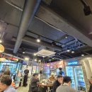 [원주] 닭갈비 여기 양 미쳤다… 월남쌈까지 나오는 오른발닭갈비 솔직 후기