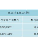주식회사 라임 이미지